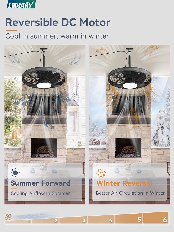 Outdoor Ceiling Fans with Lights, IP65 Waterproof Gazebo Fan with Hanging Hook,6 Speeds, 3CCT, 20 Inch Wet Rated Plug in