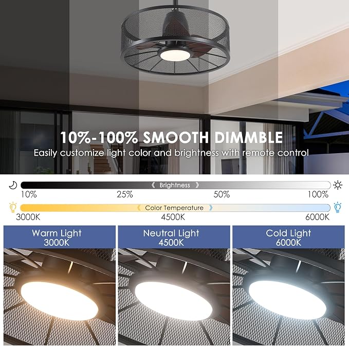Outdoor Ceiling Fans with Lights - Waterproof Caged Ceiling Fan with 3CCT Reversible 6 Speeds (Plug In Fan), 20" Low Profile