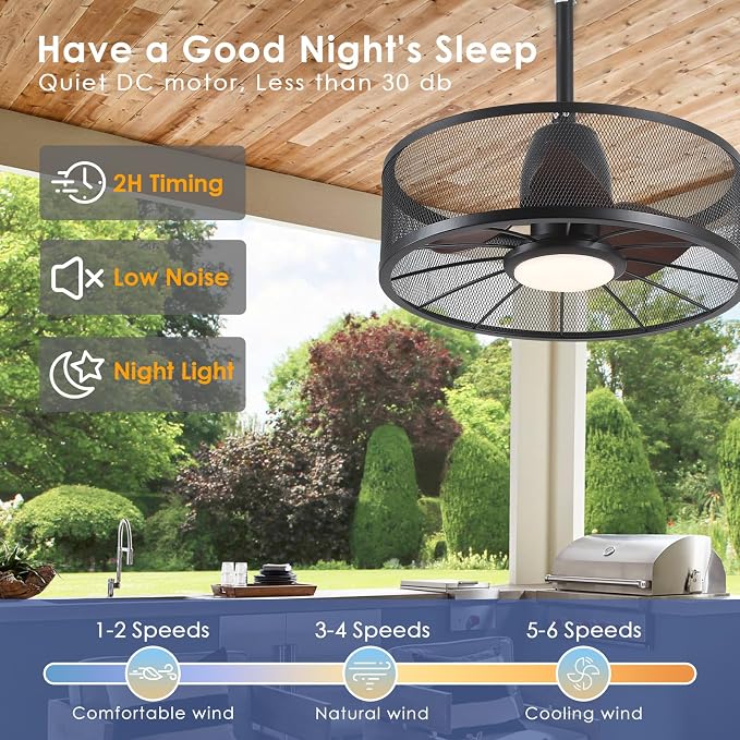 Outdoor Ceiling Fans with Lights - Waterproof Caged Ceiling Fan with 3CCT Reversible 6 Speeds (Plug In Fan), 20" Low Profile