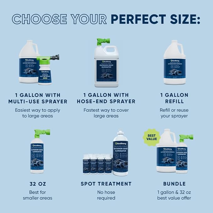Outdoor Odor Eliminator Outside Dog Urine Enzyme Cleaner Powerful Pet, Cat, alternate product view 6
