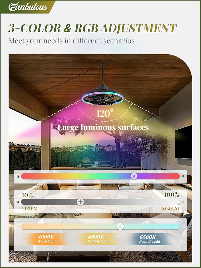Outdoor RGB Ceiling Fans with Light for Patios, 20" Waterproof Plug in Ceiling Fan, Gazebo Fan Remote&APP Control, 3CCT