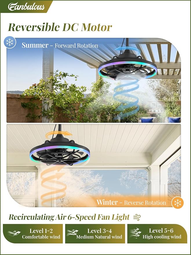 Outdoor RGB Ceiling Fans with Light for Patios, 20" Waterproof Plug in Ceiling Fan, Gazebo Fan Remote&APP Control, 3CCT