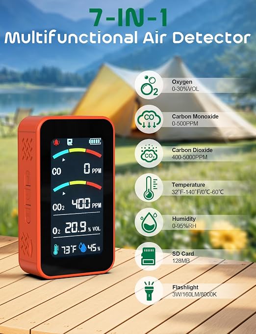 Oxygen Detector, 7-in-1 Rechargeable Oxygen Monitor Measures CO/CO2/O2/Temperature/Humidity, with Flashlight & SD Card