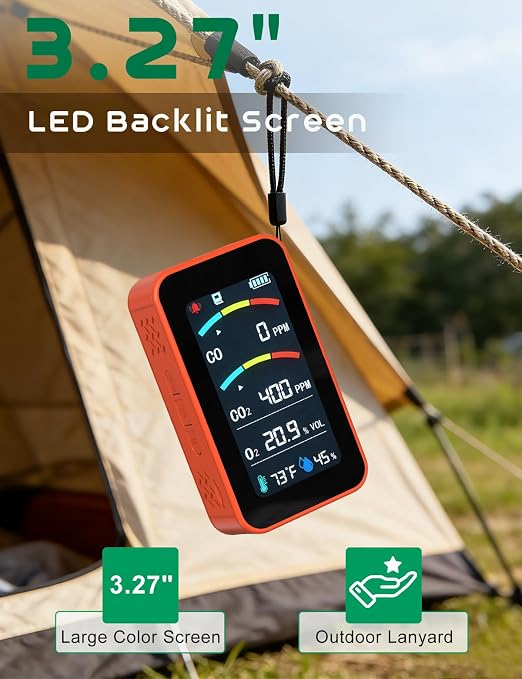 Oxygen Detector, 7-in-1 Rechargeable Oxygen Monitor Measures CO/CO2/O2/Temperature/Humidity, with Flashlight & SD Card