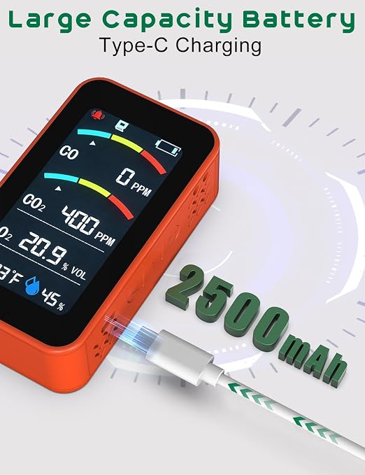 Oxygen Detector, 7-in-1 Rechargeable Oxygen Monitor Measures CO/CO2/O2/Temperature/Humidity, with Flashlight & SD Card