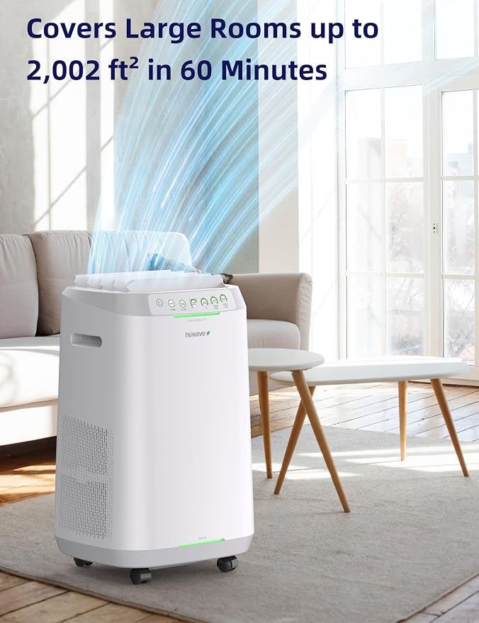 OxyPure ZERO Air Purifier with Washable and Reusable Bio Guard Tech Air Filter, Large Room Up to 2002 Ft2, Air Quality
