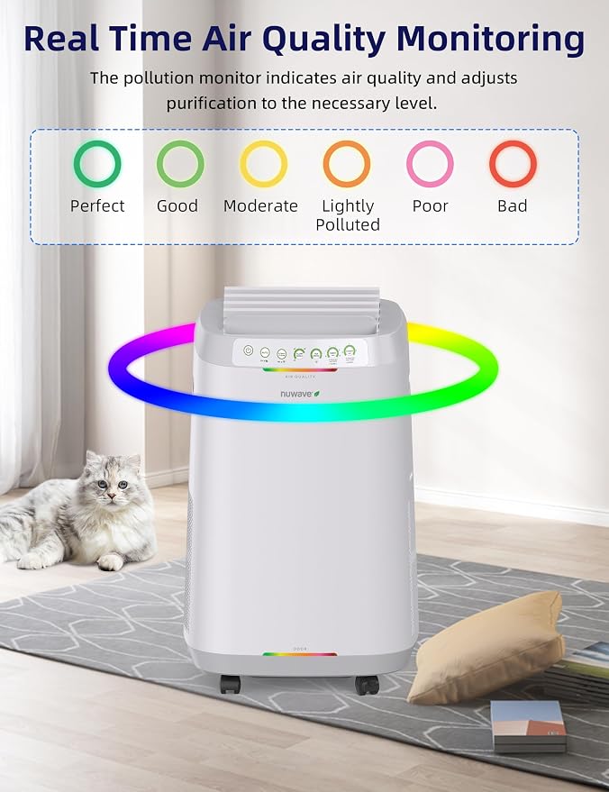 OxyPure ZERO Air Purifier with Washable and Reusable Bio Guard Tech Air Filter, Large Room Up to 2002 Ft2, Air Quality
