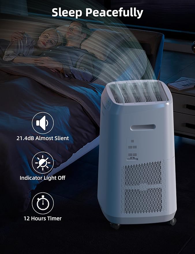 OxyPure ZERO Air Purifier with Washable and Reusable Bio Guard Tech Air Filter, Large Room Up to 2002 Ft2, Air Quality