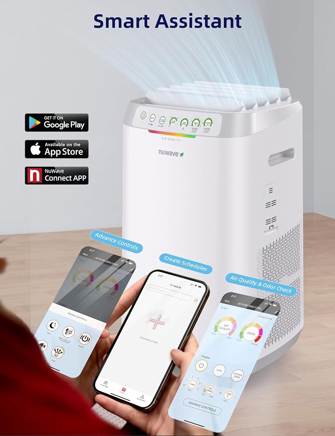 OxyPure ZERO Air Purifier with Washable and Reusable Bio Guard Tech Air Filter, Large Room Up to 2002 Ft2, Air Quality