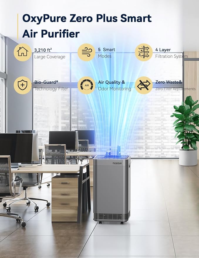 OxyPure Zero Plus Air Purifier, Save on Filter Replacements, Covers up to 3210ft2 Large Room with Powerful Motor, alternate