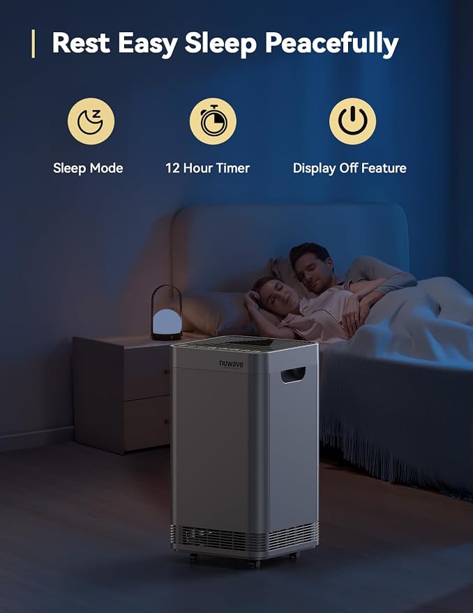 OxyPure Zero Plus Air Purifier, Save on Filter Replacements, Covers up to 3210ft2 Large Room with Powerful Motor, alternate