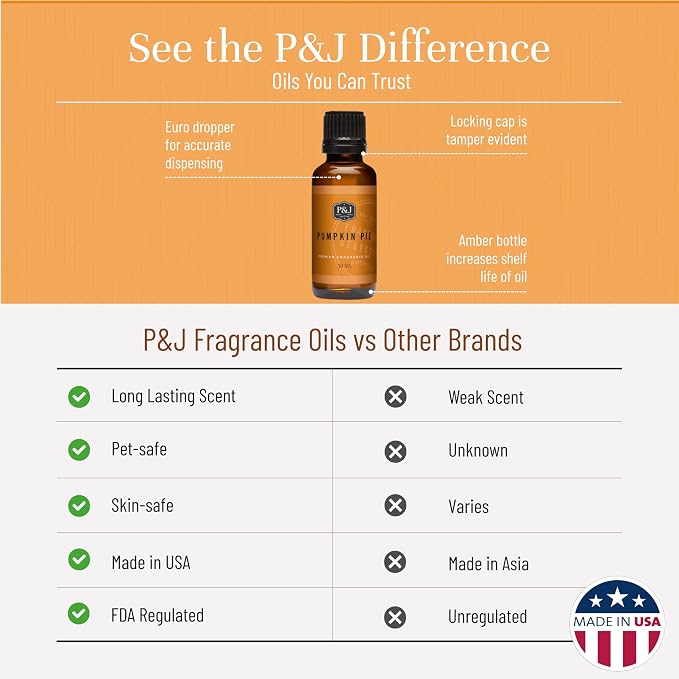 P&J Fragrance Oil Pumpkin Pie 30ml - Candle Scents, Soap Scents, Diffuser Oil Scents, product image