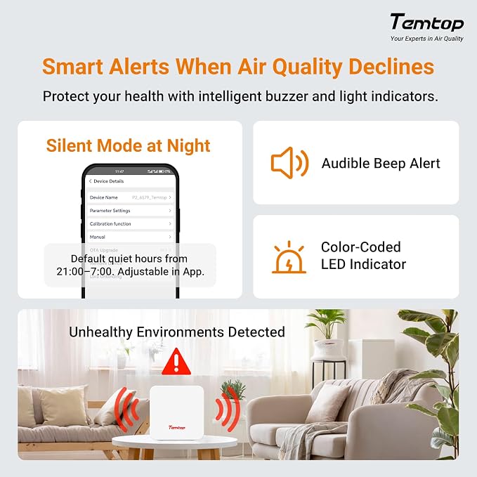 P1 Air Quality Monitor, PM2.5/PM10/Temperature/Humidity Sensor with Bluetooth App, AQI Tracking & Portable Design for Home