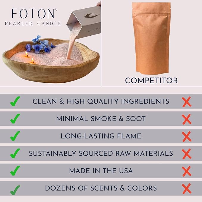 ®PearledCandle Pearled Candle 18 Oz - Snowy Cider made from natural materials Luxury Long Lasting Powder Wax Sand Candles