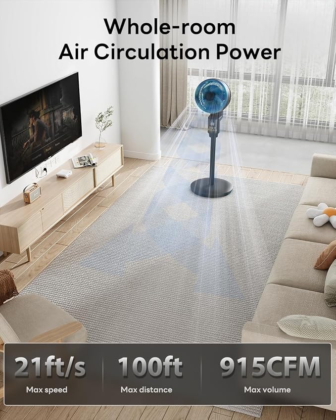 Pedestal Fan for Bedroom, 100ft Air Circulator Quiet Standing Fan, DC Motor, 4 Speeds & 4Modes, 24H Timer