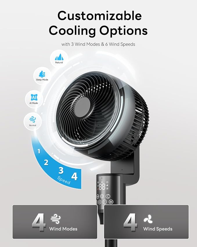 Pedestal Fan for Bedroom, 100ft Air Circulator Quiet Standing Fan, DC Motor, 4 Speeds & 4Modes, 24H Timer
