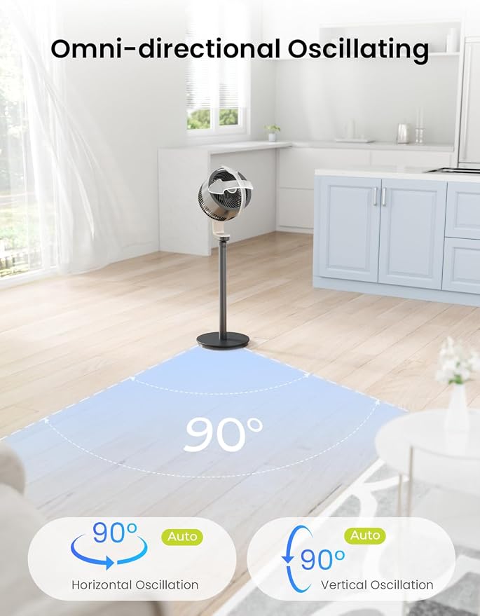 Pedestal Fan for Bedroom, 16-Speed DC Motor Standing Fan with Remote, 90°+90° Omni-Directional Oscillating, 1000CFM Airflow