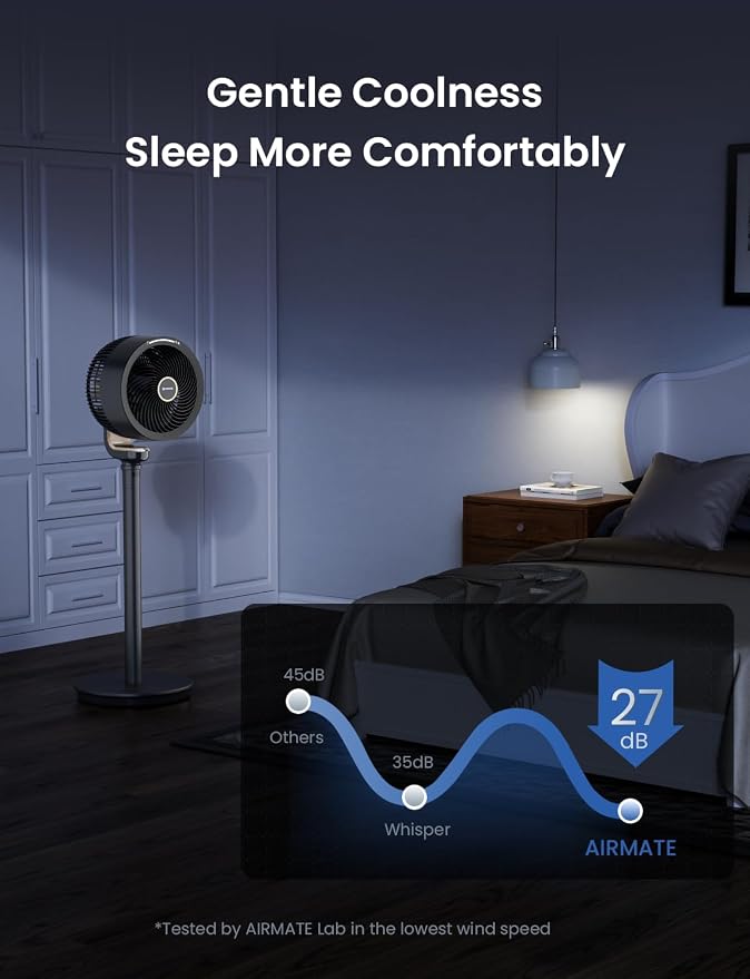 Pedestal Fan for Bedroom, 16-Speed DC Motor Standing Fan with Remote, 90°+90° Omni-Directional Oscillating, 1000CFM Airflow