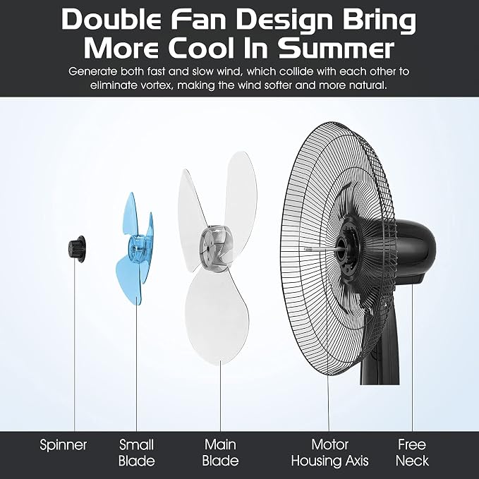 Pedestal Fan, Oscillating Standing Fan with Remote Control & 3 Speeds, Free Stand Fan with Adjustable Height, LCD Display