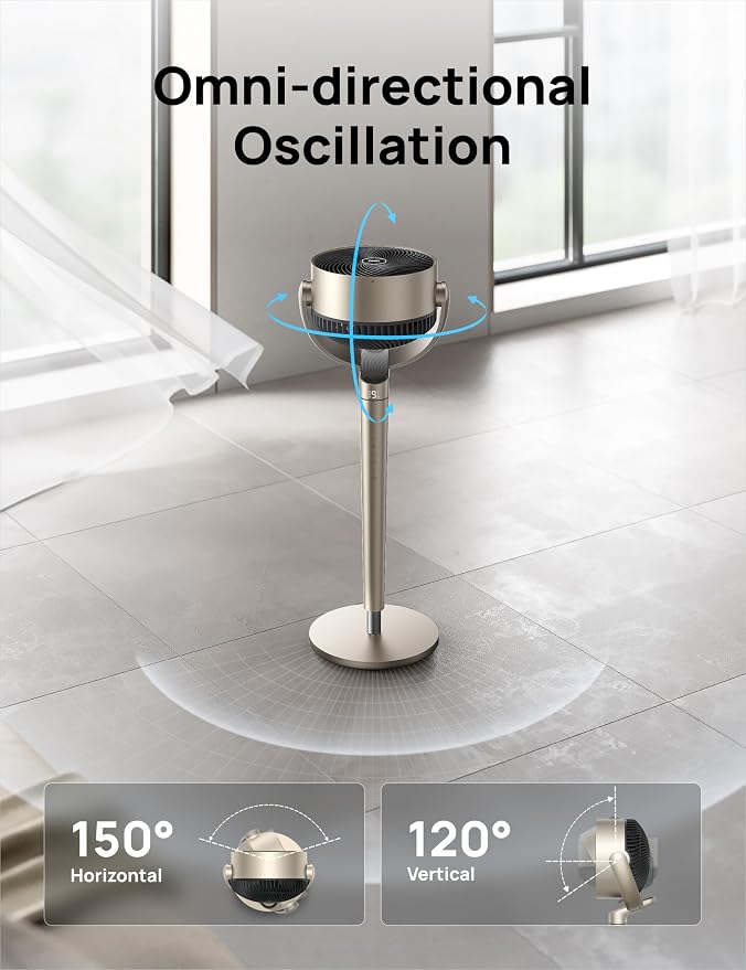 Pedestal Fan with Smart Control, 43'' Inches, 150°+120° Omni-Directional Oscillating Quiet Fans for Bedroom, 110ft Circulator