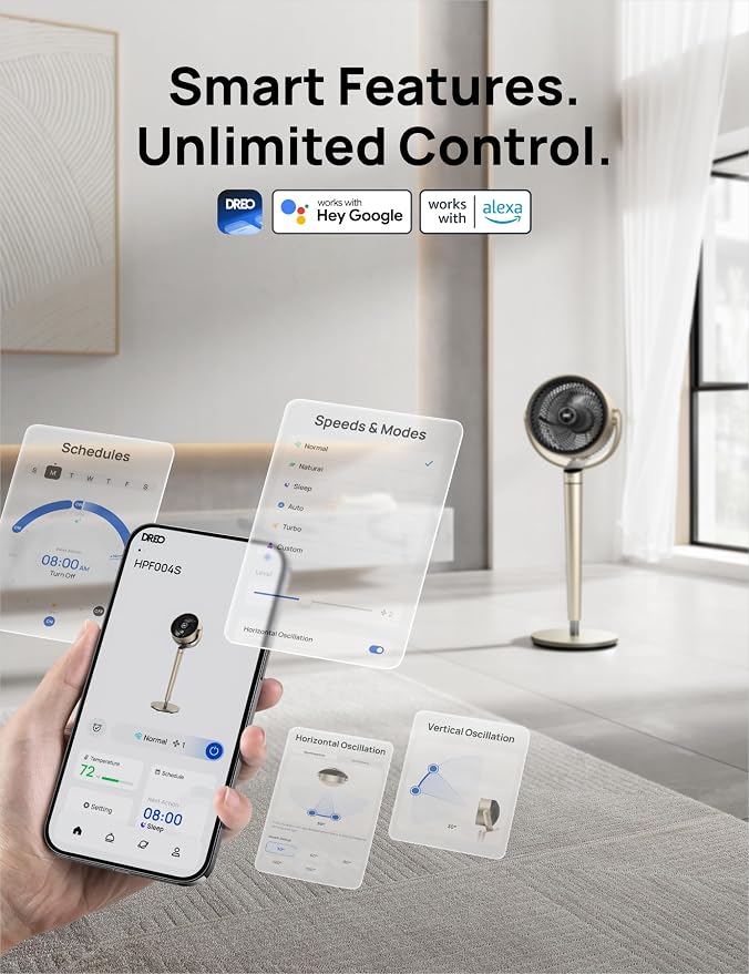 Pedestal Fan with Smart Control, 43'' Inches, 150°+120° Omni-Directional Oscillating Quiet Fans for Bedroom, 110ft Circulator