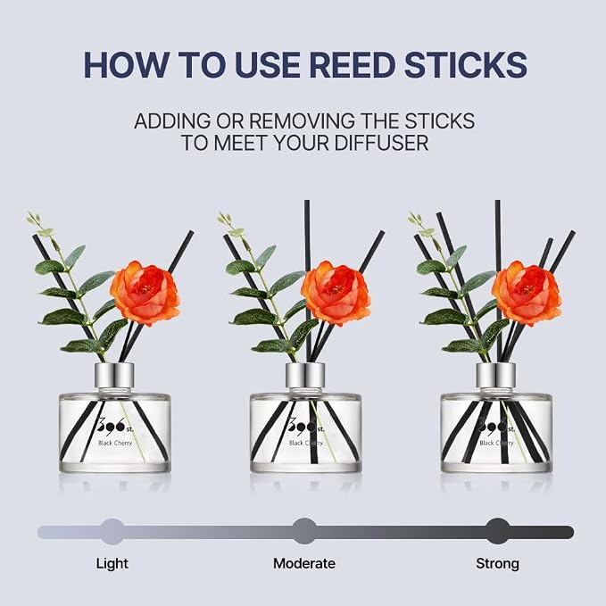 . Peony Flower Reed Diffuser, Black Cherry, 200ml(6.7oz) / Reed Diffuser Sets, Home Fragrance, Scented Oils, Home & Bathroom