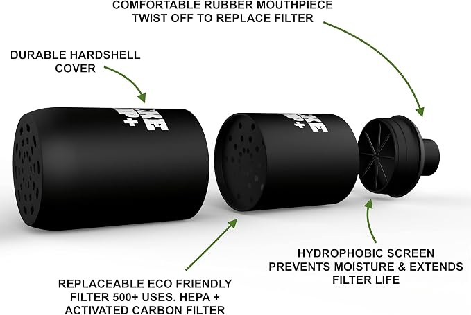 + | Personal Air Filter (Sploof) - Replaceable Filters - Long Lasting Smoke Filter 500+ Uses With Easy Exhale, alternate