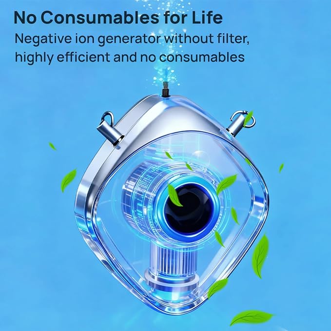 Personal Air Purifier, Chartreey Wearable Air Purifier Necklace, Ture 502 Million/cm3 High-Speed Negative Ion Generator