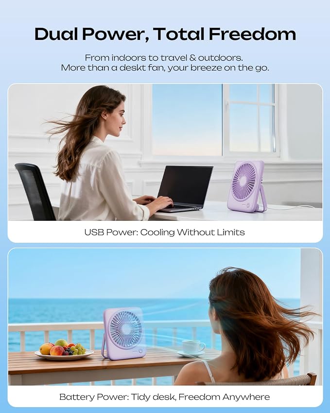 Personal Portable Desk Fan, 4000mAh Small Rechargeable Portable Fan Battery Operated & USB Powered for Travel Sleeping