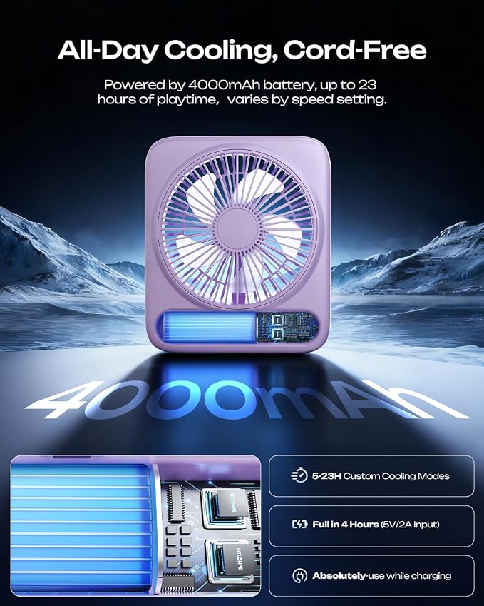Personal Portable Desk Fan, 4000mAh Small Rechargeable Portable Fan Battery Operated & USB Powered for Travel Sleeping