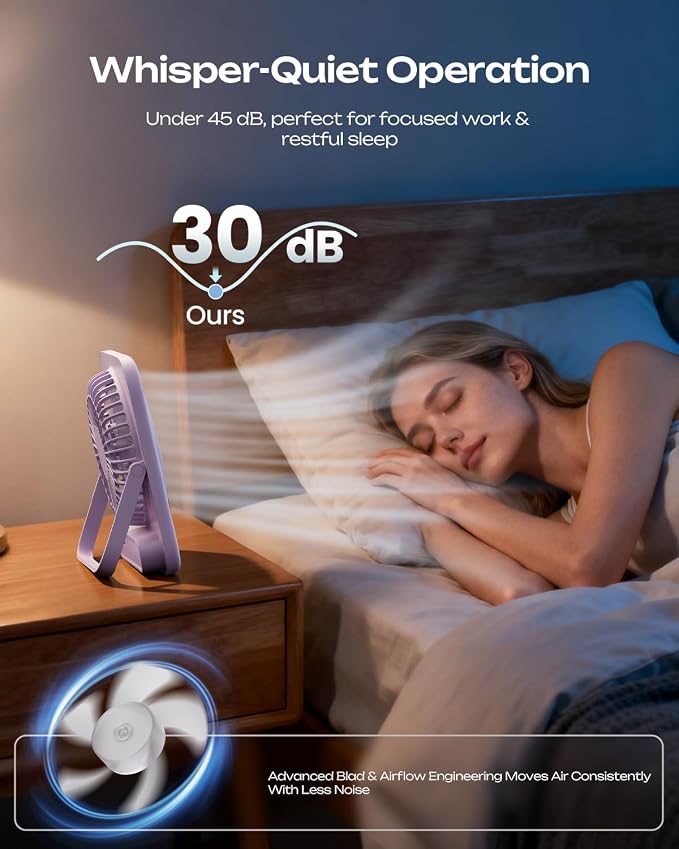 Personal Portable Desk Fan, 4000mAh Small Rechargeable Portable Fan Battery Operated & USB Powered for Travel Sleeping