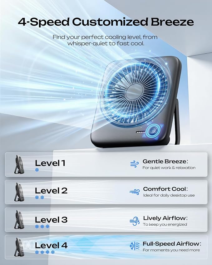 Personal Portable Desk Fan, 4000mAh Small Rechargeable Portable Fan Battery Operated & USB Powered for Travel Sleeping