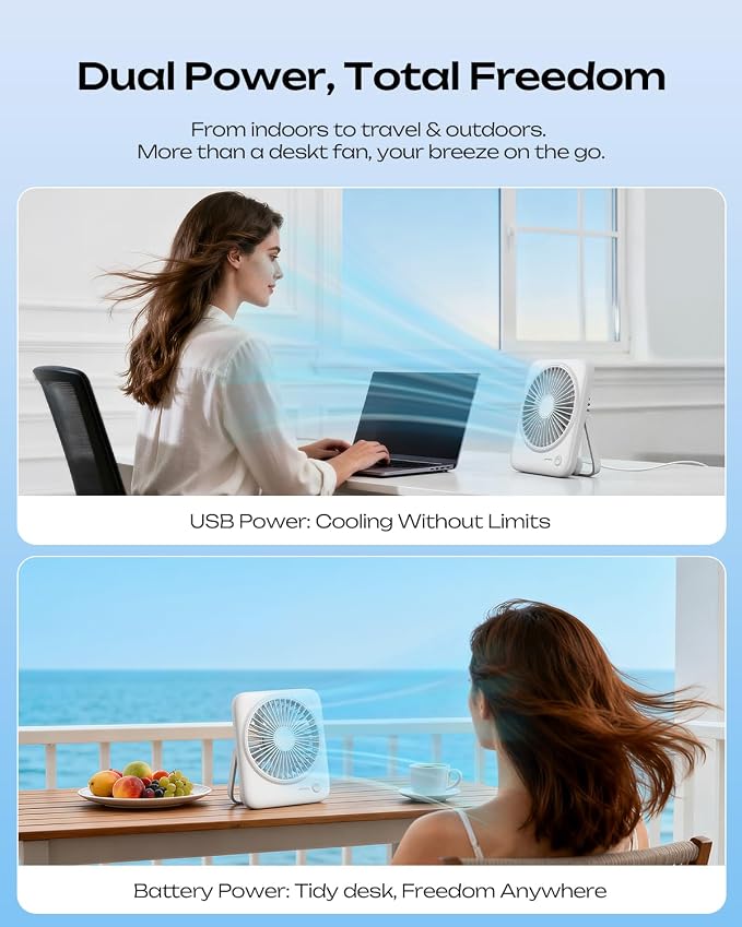 Personal Portable Desk Fan, 4000mAh Small Rechargeable Portable Fan Battery Operated & USB Powered for Travel, alternate view