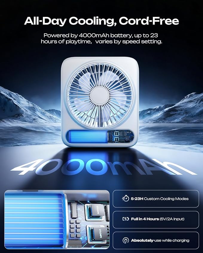 Personal Portable Desk Fan, 4000mAh Small Rechargeable Portable Fan Battery Operated & USB Powered for Travel, alternate view