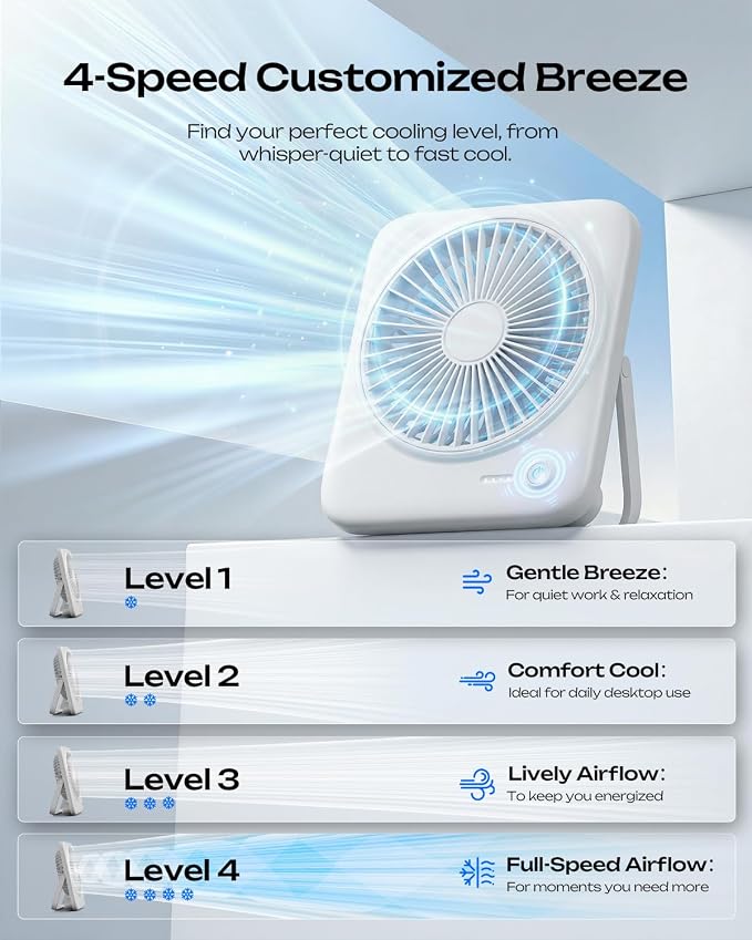 Personal Portable Desk Fan, 4000mAh Small Rechargeable Portable Fan Battery Operated & USB Powered for Travel, alternate view