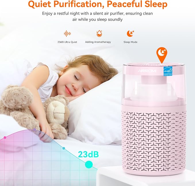 Pet Air Purifier for Home & Bedroom, HEPA Activated Carbon Filter, Removes Pet Dander & Odor, Allergies, Smoke, Hair