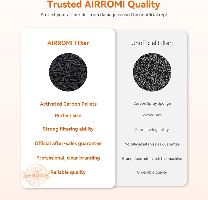 Pet Air Purifier for Home & Bedroom, HEPA Activated Carbon Filter, Removes Pet Dander & Odor, Allergies, Smoke, Hair