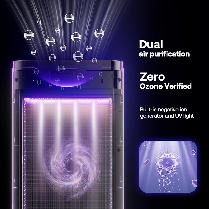 Pet Air Purifier Large Home 4200 sq ft, Suck up Floating Cat Dog Hair Dander, 7-Stage H13 HEPA Anion Activated Carbon Filter