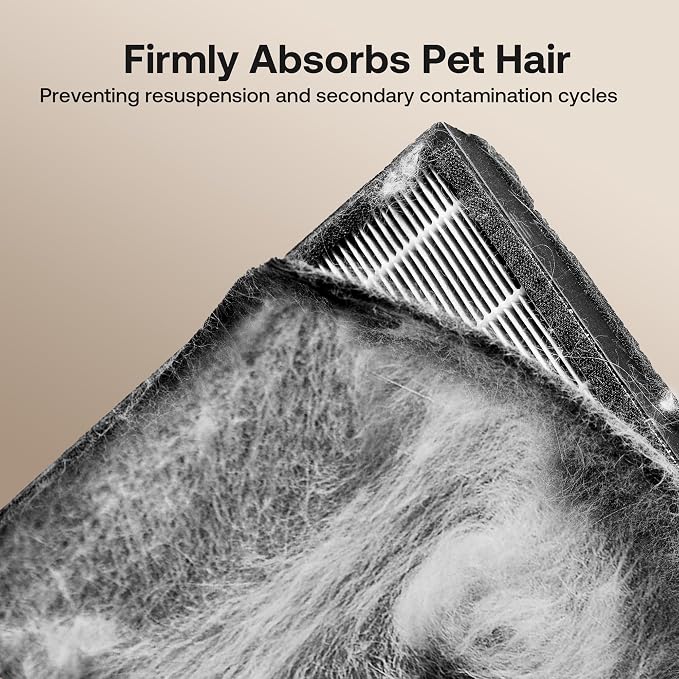 Pet Air Purifier Large Home 4200 sq ft, Suck up Floating Cat Dog Hair Dander, 7-Stage H13 HEPA Anion Activated Carbon Filter