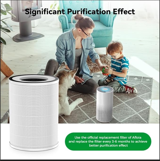 Pet Allergy Filter, Compatible with KILO/KILOPLUS/KILOPRO/MIRO/MIRO PRO Air Purifier, 2 Packs, alternate product view 5