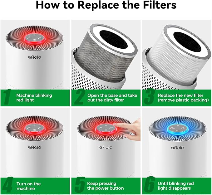 Pet Allergy Filter, Compatible with KILO/KILOPLUS/KILOPRO/MIRO/MIRO PRO Air Purifier, 2 Packs, alternate product view 7