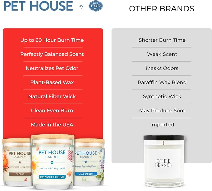 Pet Candle 9 OZ Plant-Based Air Freshening Candle, Clean Burning and Long Lasting with a 60 Hour Burn Time - Candy Cane