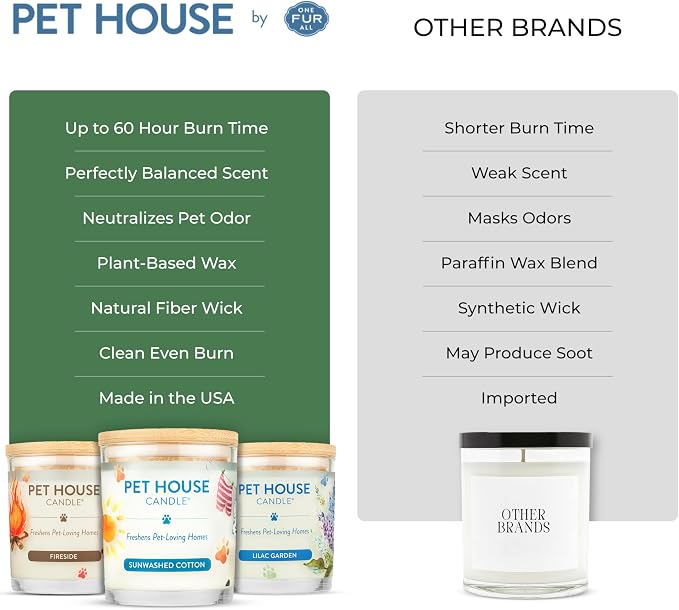Pet House 9 oz Fresh Cut Grass Scented Candle, Clean Burning, Long Lasting Plant-Based Pet Odor Candle, 60 Hour Burn Time - 2