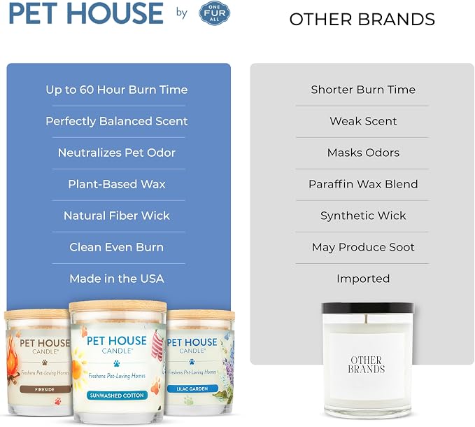 Pet House Candles Plant Based Cookie Scented Candle Clean Burning, Long Lasting for Home, Sugar Cookies, alternate product