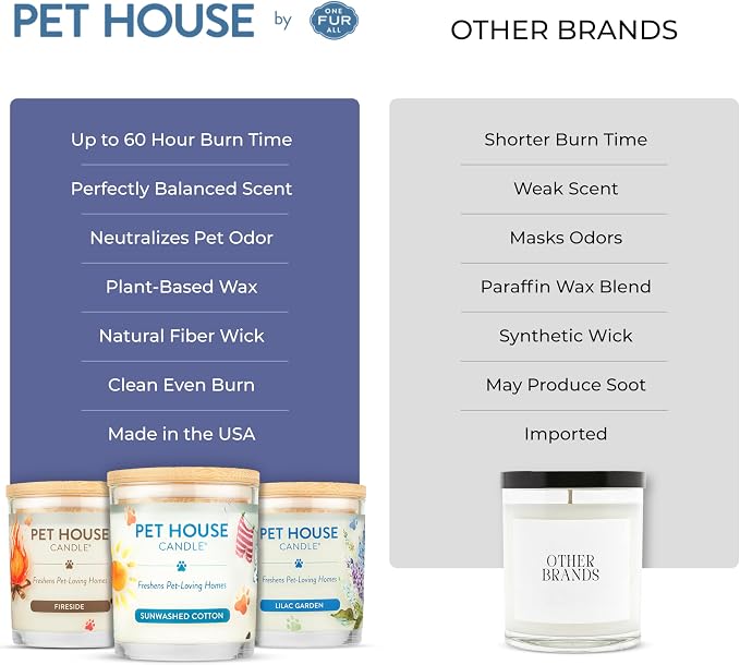 Pet House Candles Plant Based Cookie Scented Candle Clean Burning, Long Lasting for Home, Snowfall, alternate product view 3