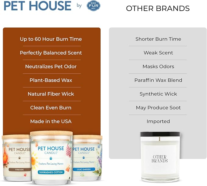 Pet House Fall Candles, Long Lasting, Clean Burning, Soy Wax Scented Candles for Pet Odor, Pumpkin Spice in, alternate view 6