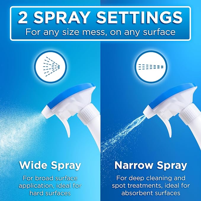 Pet Odor Eliminator, 32oz Spray, 2-Pack - Eliminates Odors at the Molecular Level, Dogs, Cats, Freshener, Eliminator, Urine