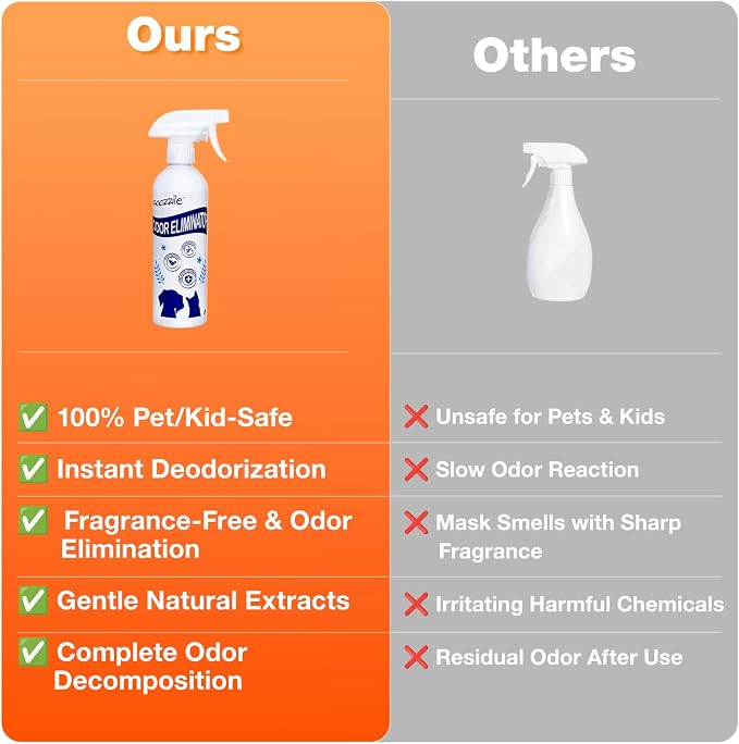 Pet Odor Eliminator, Odor Remover and Pet Spray Fragrance Free Colorless 16.9oz Spray, Safe Highly Effective Carpet and Cat