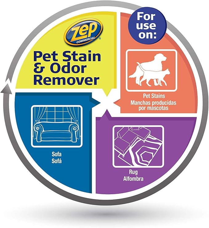 Pet Stain and Odor Remover 32 Ounce ZUPETODR32 (Case of 12), alternate product view 3