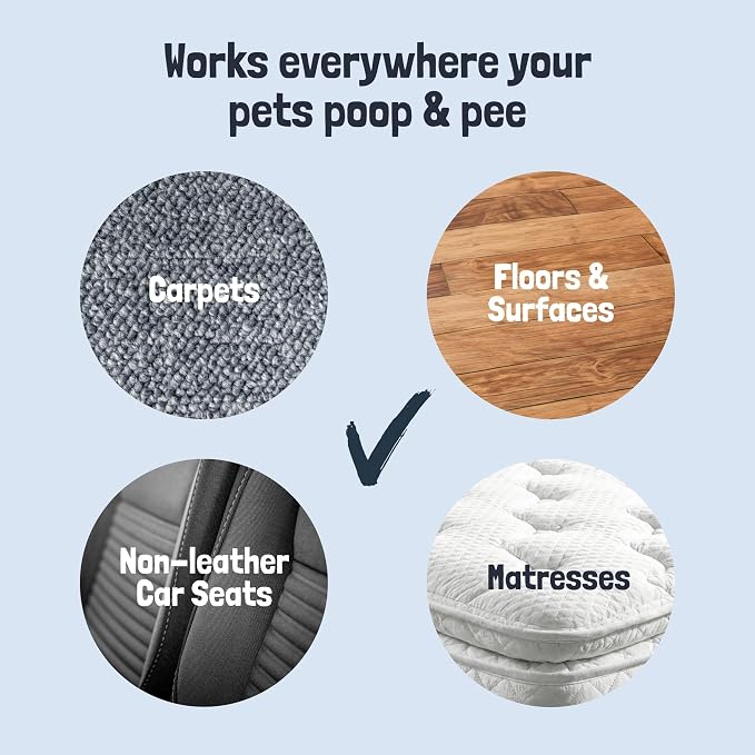 Pet Stain and Odor Remover - Enzyme Cleaner for Dog Urine and Poop on Carpets and Furniture, alternate product view 6